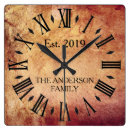 Suche nach altmodisch wanduhren Schön