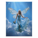 Suche nach luftzeichen poster Astrologie