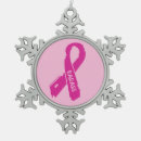 Suche nach gegen brustkrebs ornamente Band