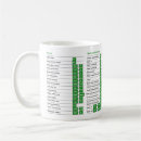 Suche nach excel tassen Nerd