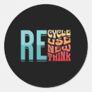 Suche nach gerecycelt aufkleber Umweltschutz