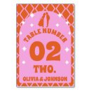 Suche nach retro tischkarten Boho