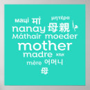 Suche nach word cloud poster Modern