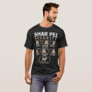 Suche nach das shar pei Tiere