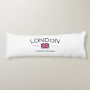 Suche nach londres Kredite