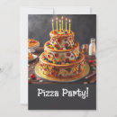 Suche nach humorvolle geburtstags geburtstag einladungen Einzigartig