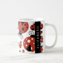 Suche nach niedliches rotkehlchen tassen Für sie