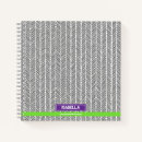 Suche nach reise kleine notizbücher Für sie