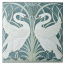 Suche nach vintage iris fliesen Elegant