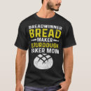 Suche nach backen kleidung Brot