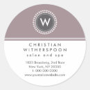 Suche nach rosette aufkleber Monogramm