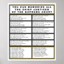 Suche nach richter poster Oberster gerichtshof