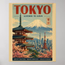 Suche nach reise japan poster Tokio