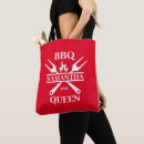 Suche nach grillen taschen Grillmeister
