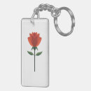 Suche nach zeitlos schlüsselanhänger Blumenreich
