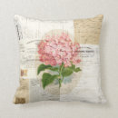 Suche nach eintagsfliegen kissen Paris