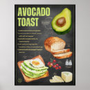 Suche nach toast poster Feinschmecker