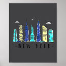Suche nach city skyline poster Souvenir