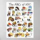 Suche nach alphabet poster Abc