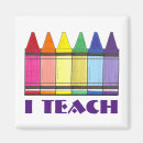 Suche nach gif magnete Lehrerin