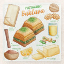 Suche nach recipe untersetzer Rezept