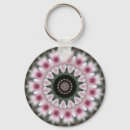 Suche nach weich schlüsselanhänger Rosa