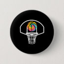 Suche nach ballester buttons Urlaub