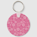 Suche nach rosa weihnachten schlüsselanhänger Blume