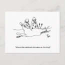 Suche nach caveman postkarten Cavemen