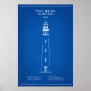 Suche nach einlass poster Leuchtturm