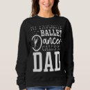 Suche nach balletttanzen Liebling