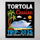 Suche nach tortola poster Urlaub
