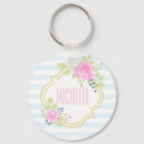 Suche nach extravagante schlüsselanhänger Blumenreich