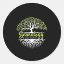 Suche nach genealogie aufkleber Dna