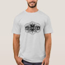 Suche nach lohner tshirts Flugzeuge
