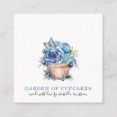 Suche nach kuchenbäcker visitenkarten Customer