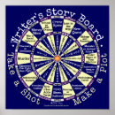 Suche nach writers poster Schriftsteller