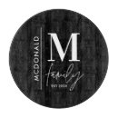 Suche nach tablett Elegant