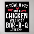 Suche nach steak poster Senf