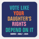 Suche nach feminismus aufkleber Für sie