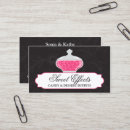 Suche nach buffets visitenkarten Süßigkeit