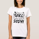 Suche nach fische nahrung tshirts Japan