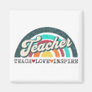 Suche nach lehrers magnete Schule