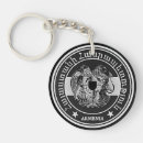 Suche nach armenien schlüsselanhänger Symbol
