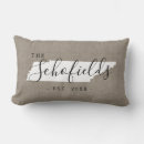 Suche nach tennessee kissen Liebe