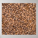 Suche nach bio muster poster Struktur