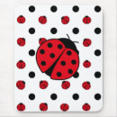 Suche nach insekten mousepads Ladybugs