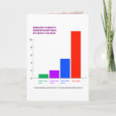 Suche nach lustige mutterschaft karten Liebe