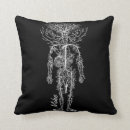 Suche nach medizinstudent kissen Medizinisch