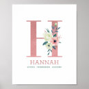 Suche nach buchstabe h poster Baby girl